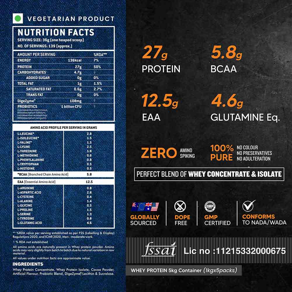 Nutrition label 1
