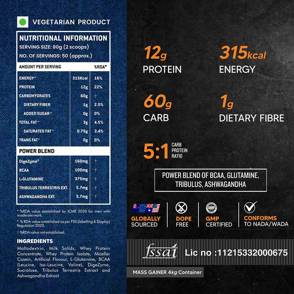 Nutrition label 1