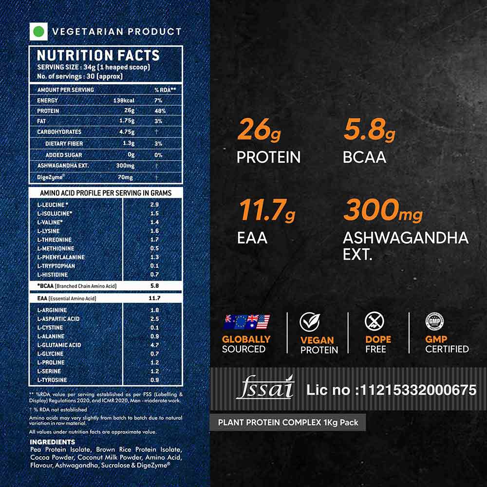 Nutrition label 1