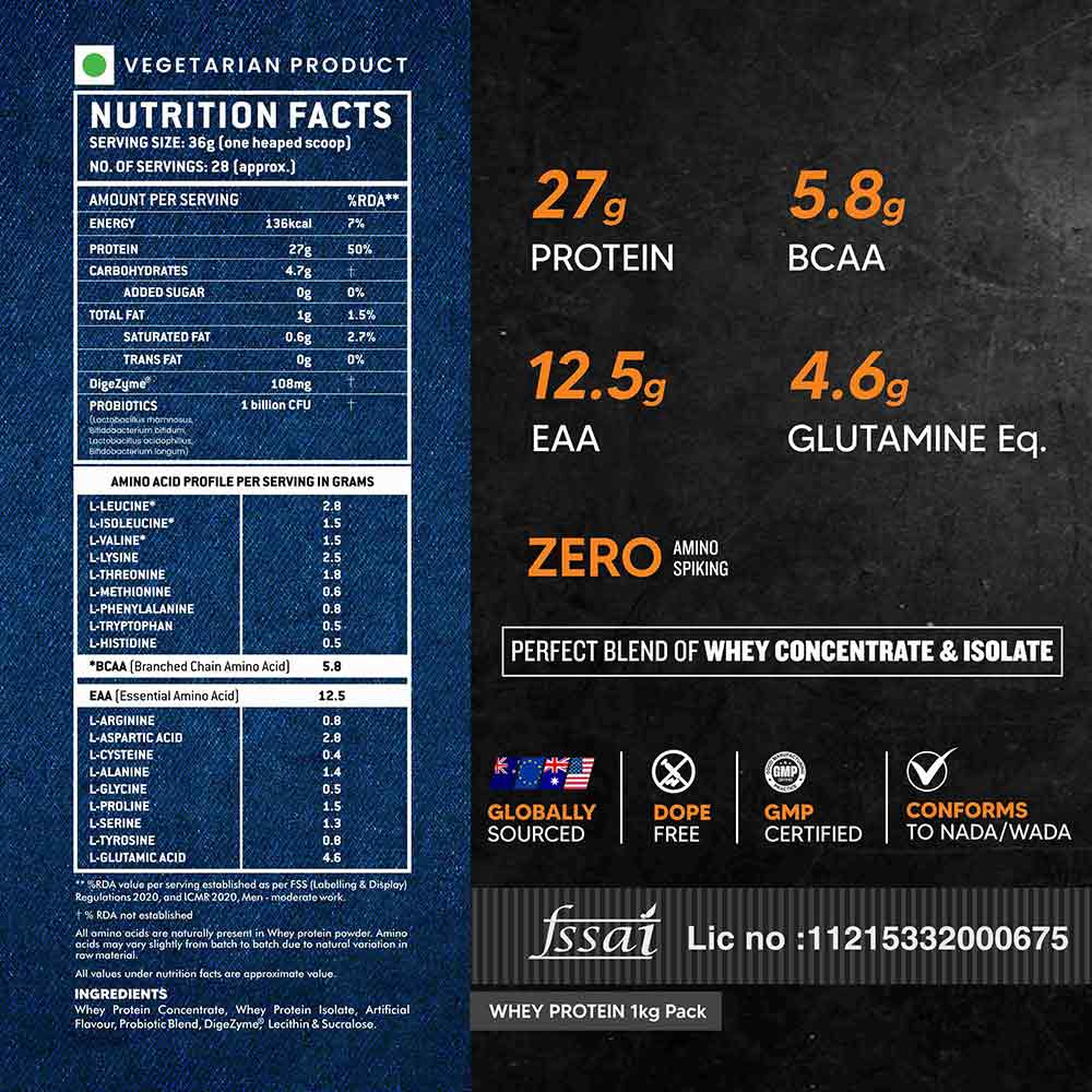 Nutrition label 1