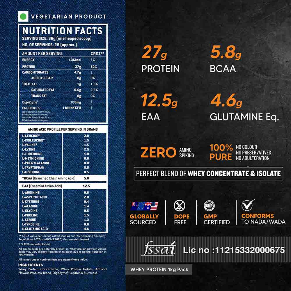 Nutrition label 1