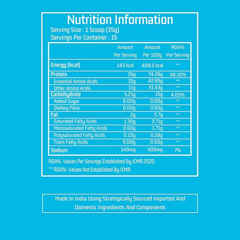 Nutrition label 1
