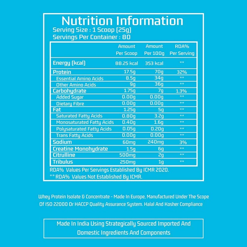 Nutrition label 1