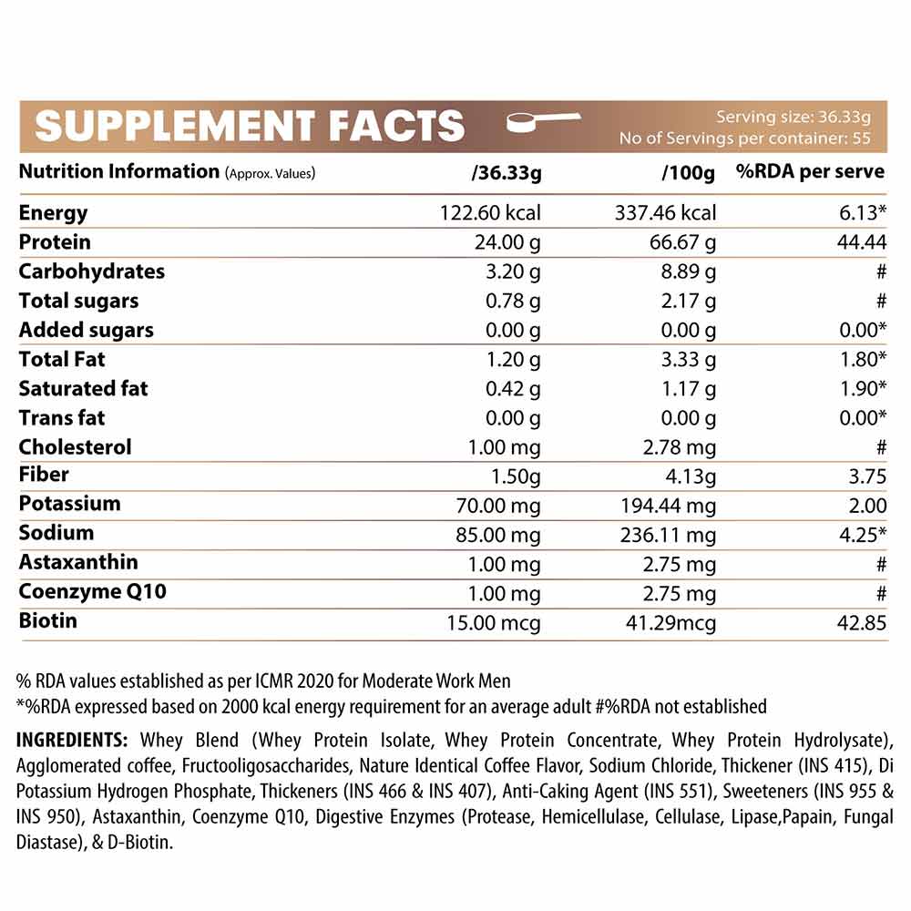 Nutrition label 1