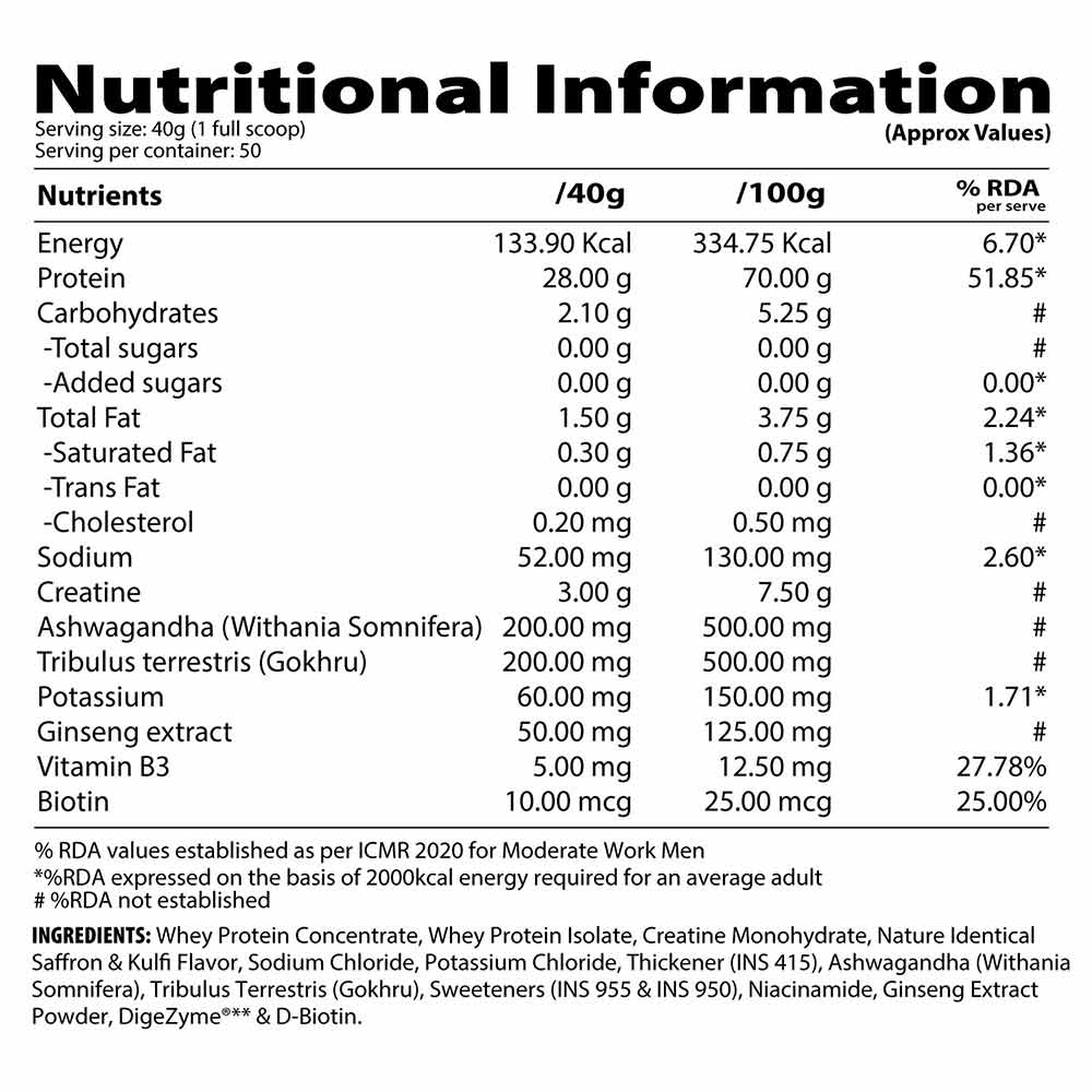 Nutrition label 1