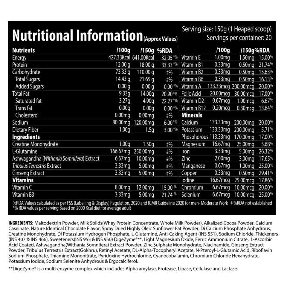 Nutrition label 1
