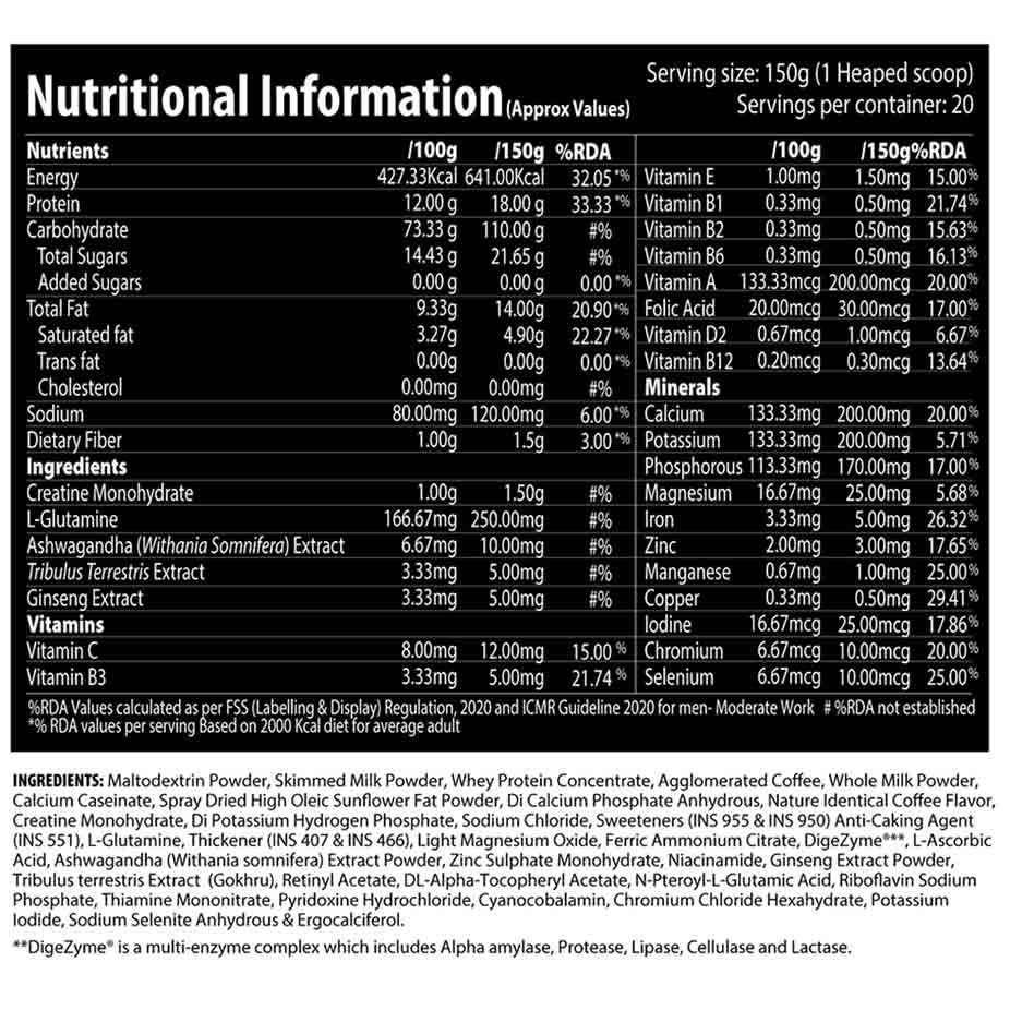 Nutrition label 1