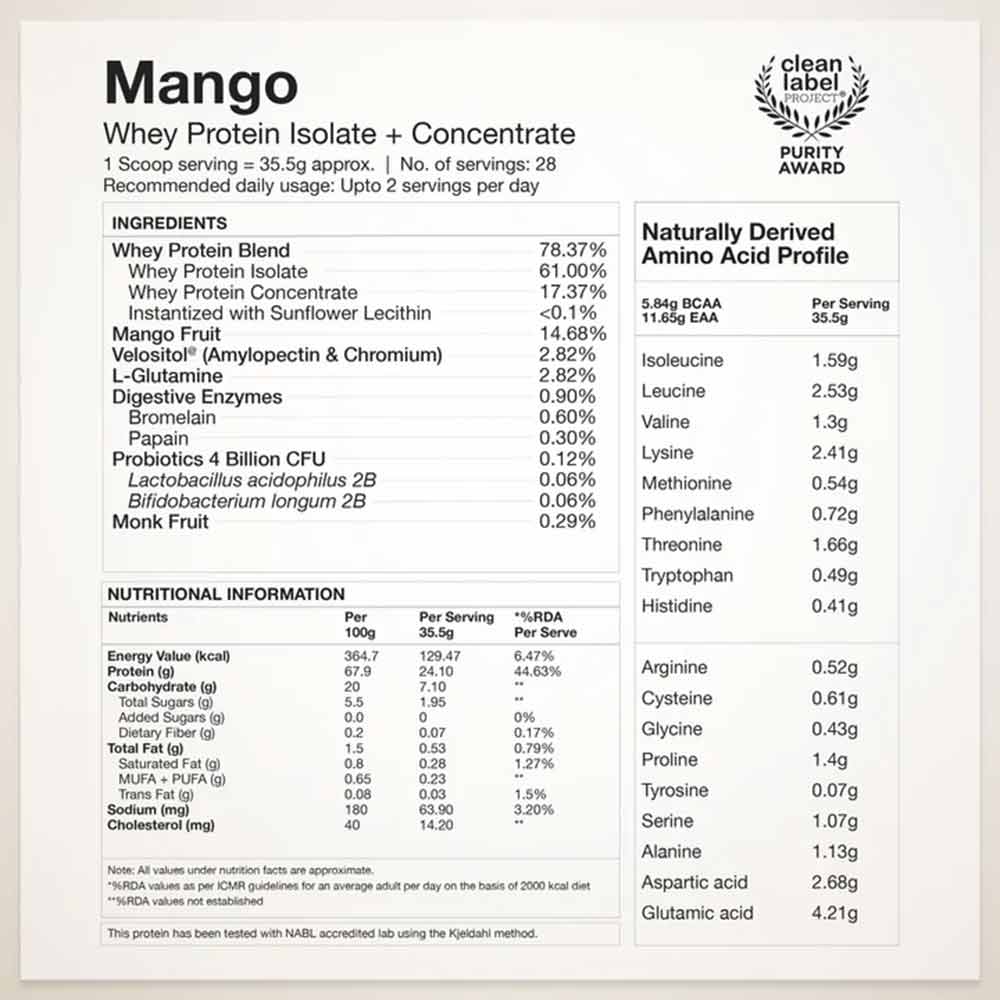 Nutrition label 1