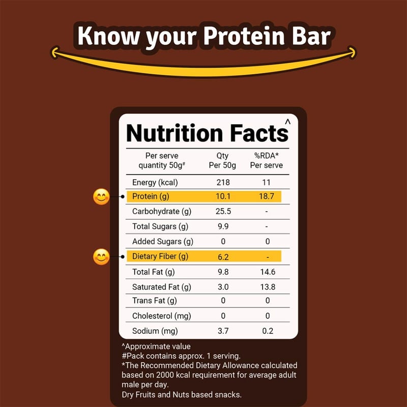 Nutrition label 1