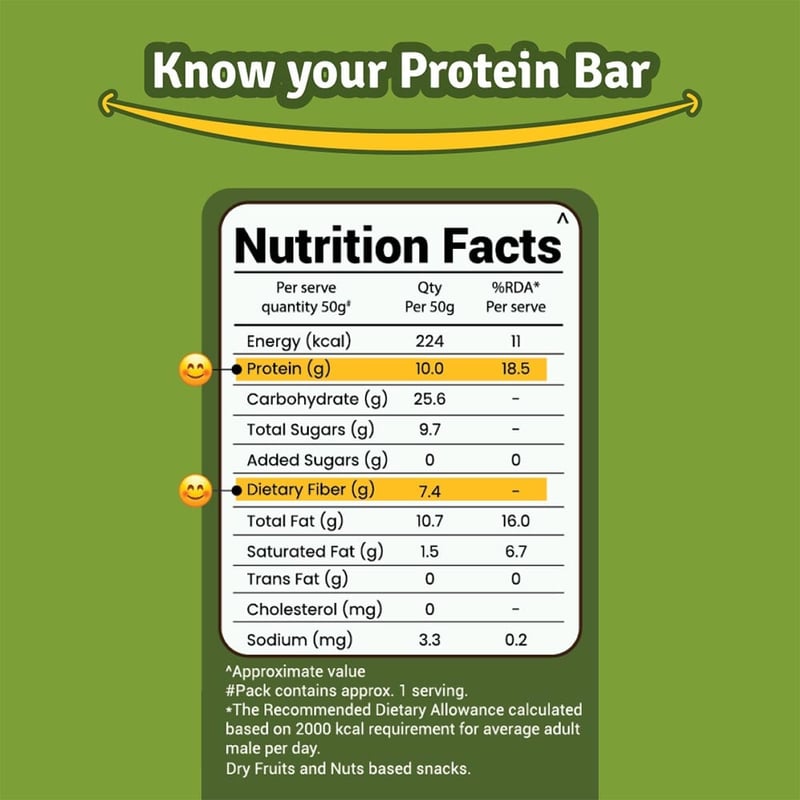 Nutrition label 1