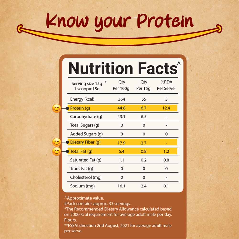 Nutrition label 1