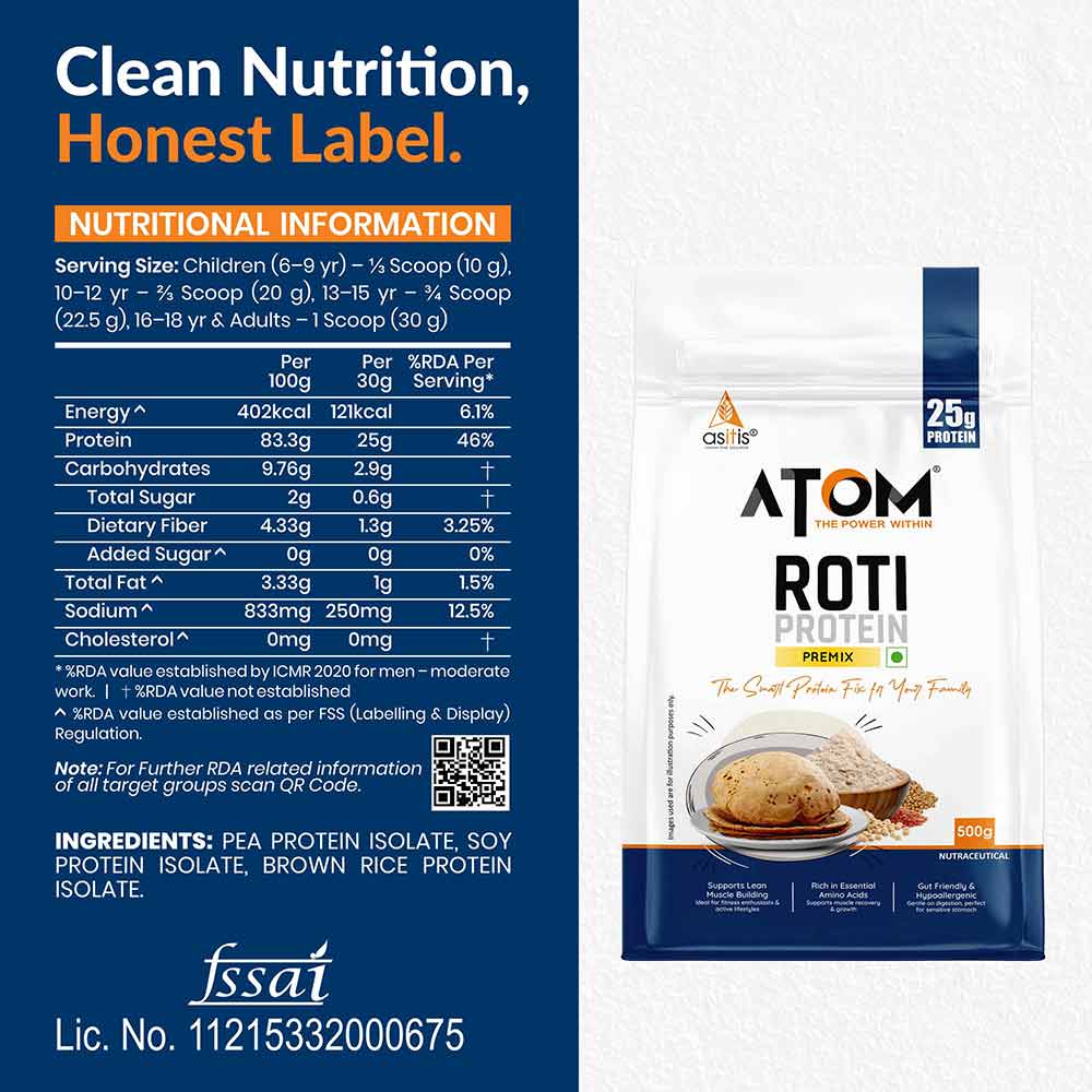 Nutrition label 1