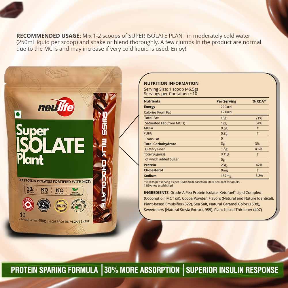 Nutrition label 1
