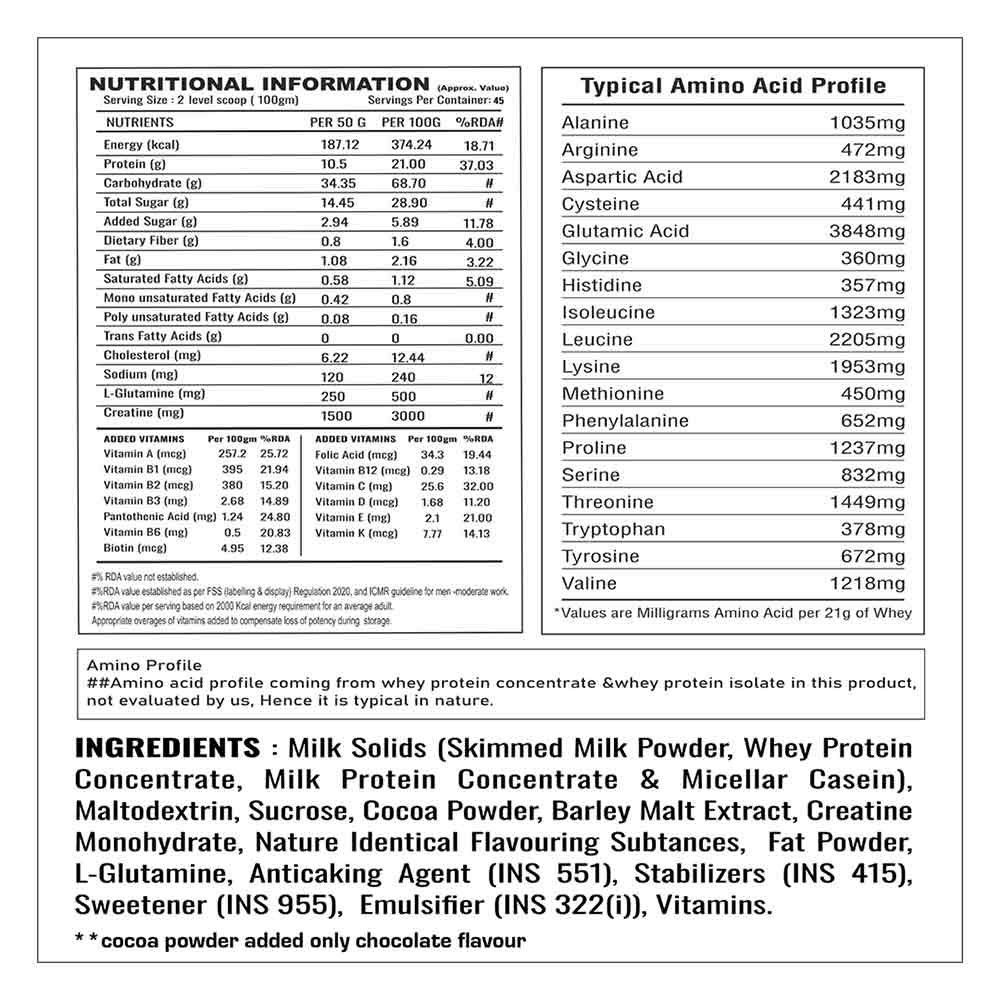 Nutrition label 1