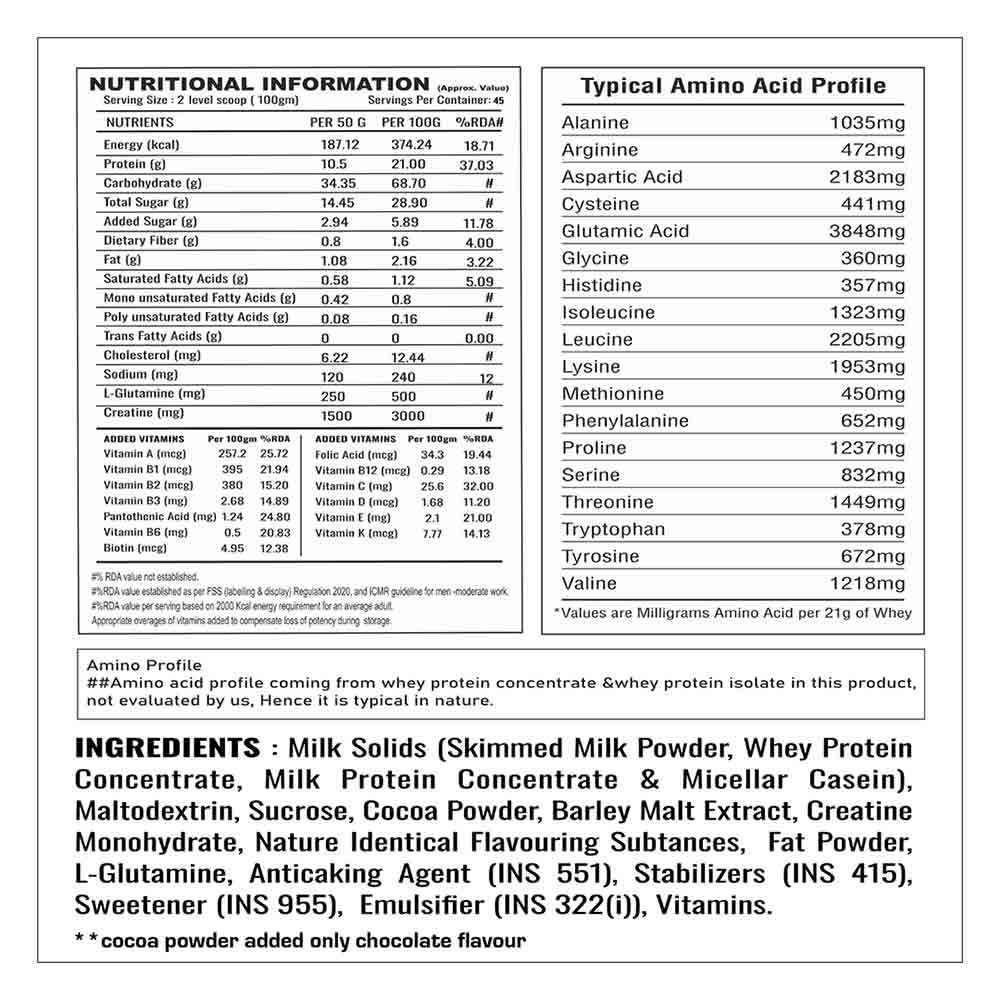 Nutrition label 1