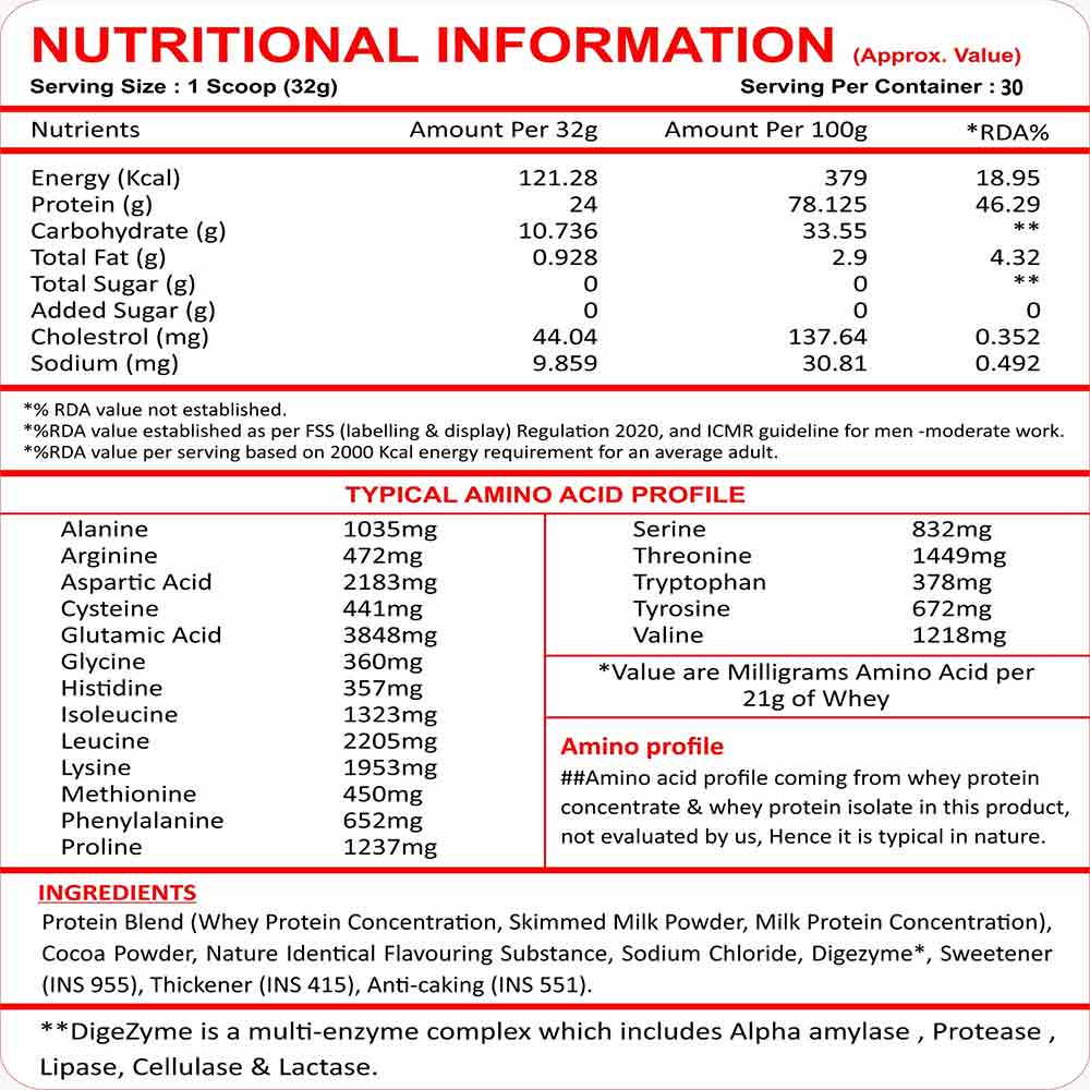 Nutrition label 1