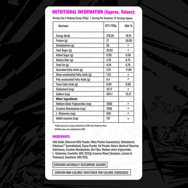 Nutrition label 1