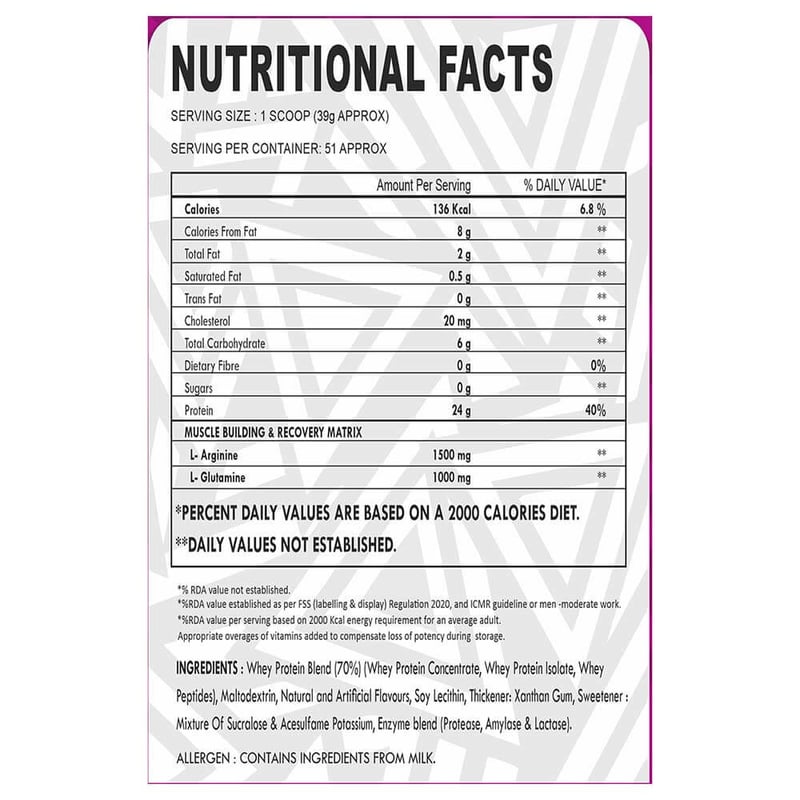 Nutrition label 1