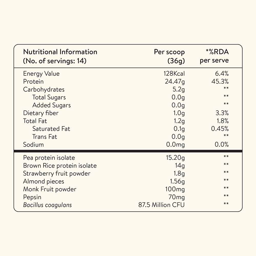 Nutrition label 1