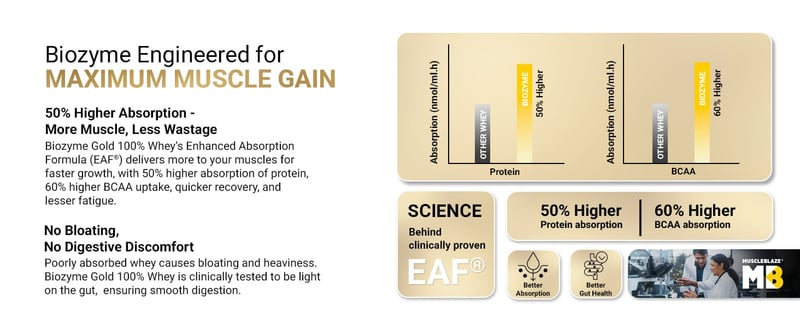 Product info 3