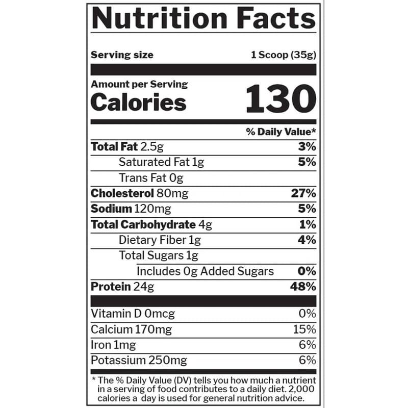 Nutrition label 1