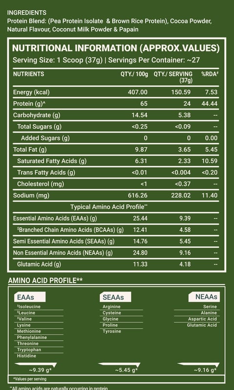Nutrition label 1
