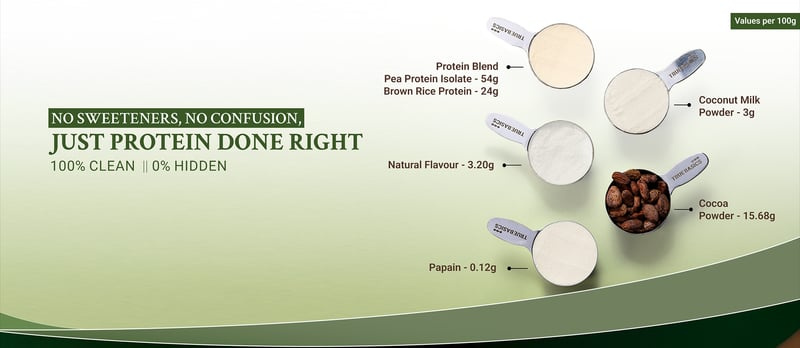 Product info 2
