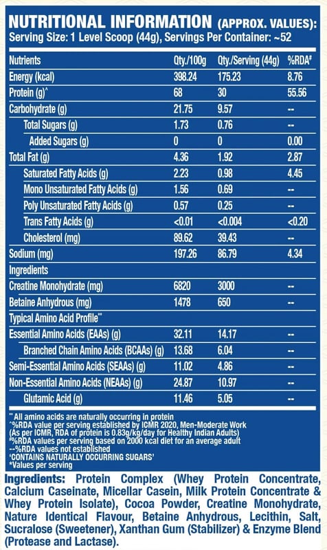 Nutrition label 1