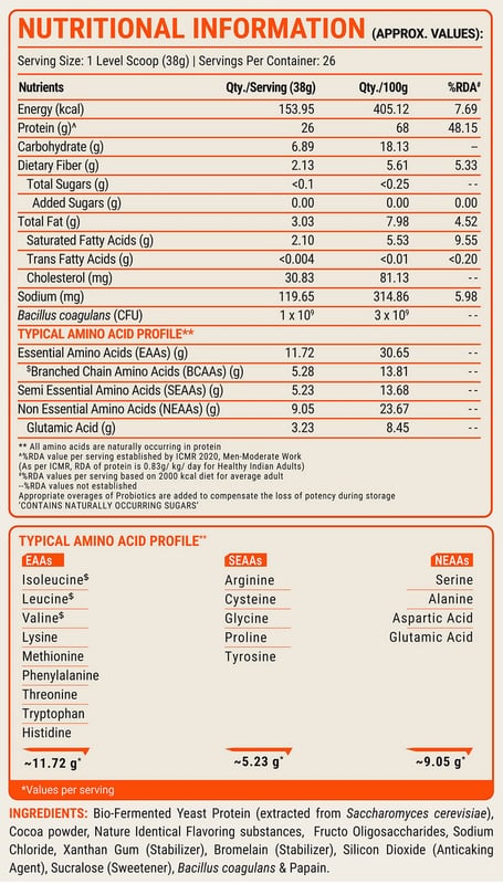 Nutrition label 1