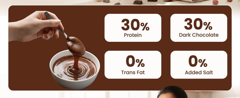 Product info 2