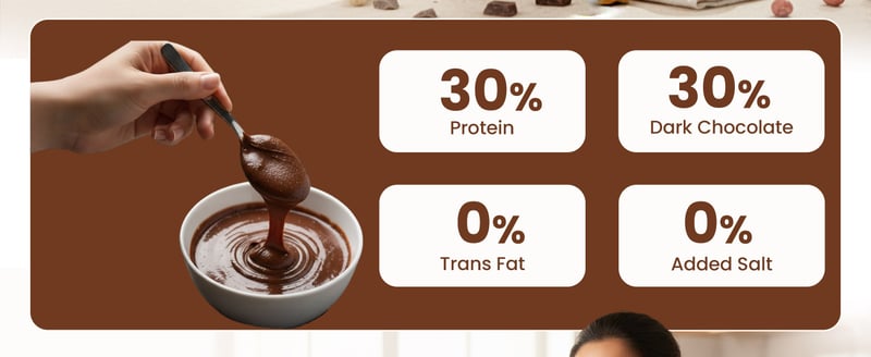 Product info 2