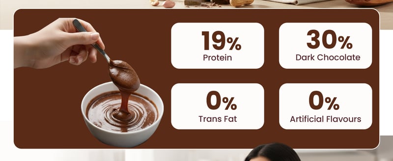 Product info 2