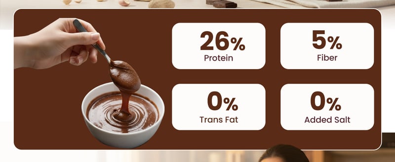 Product info 2