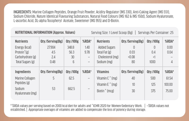 Nutrition label 1