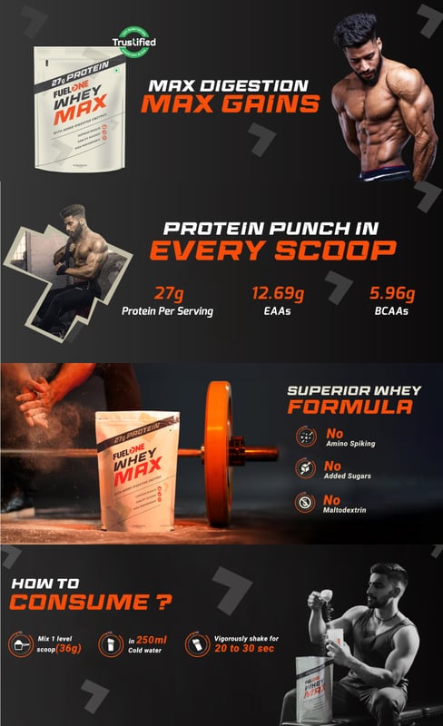 Product info 1