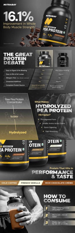 Product info 1