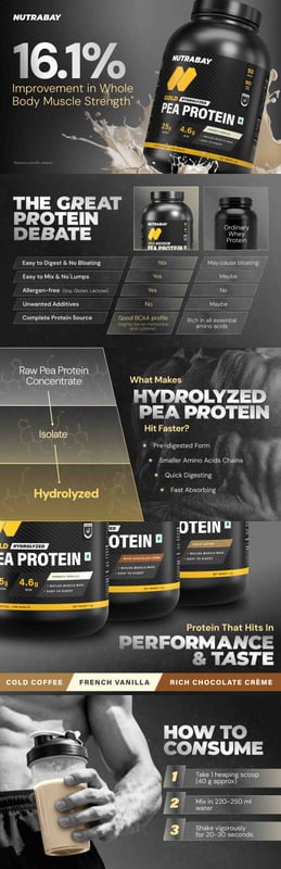 Product info 1
