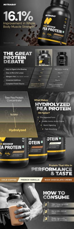 Product info 1