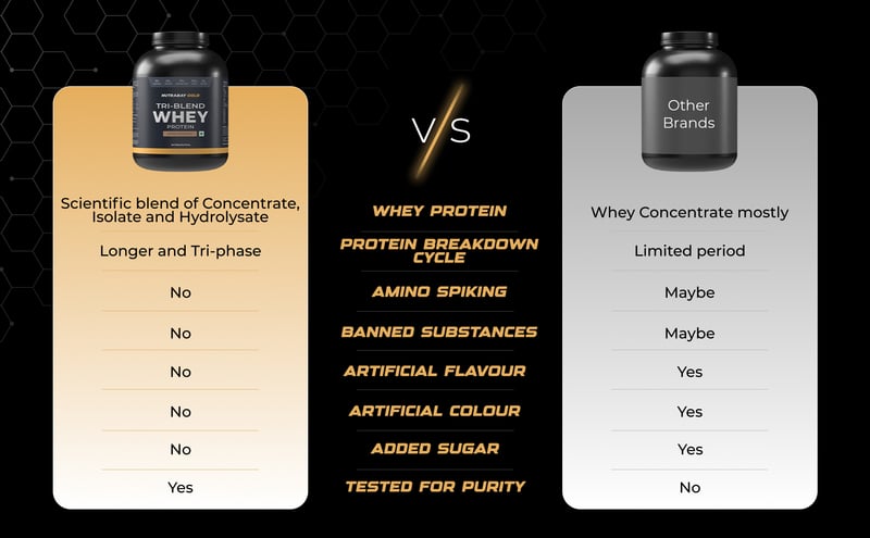 Product info 5