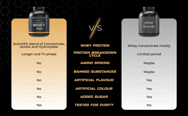 Product info 5