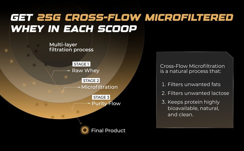 Product info 5
