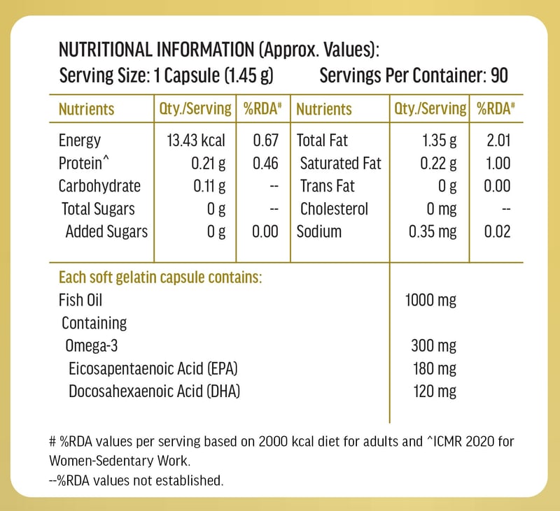 Nutrition label 1