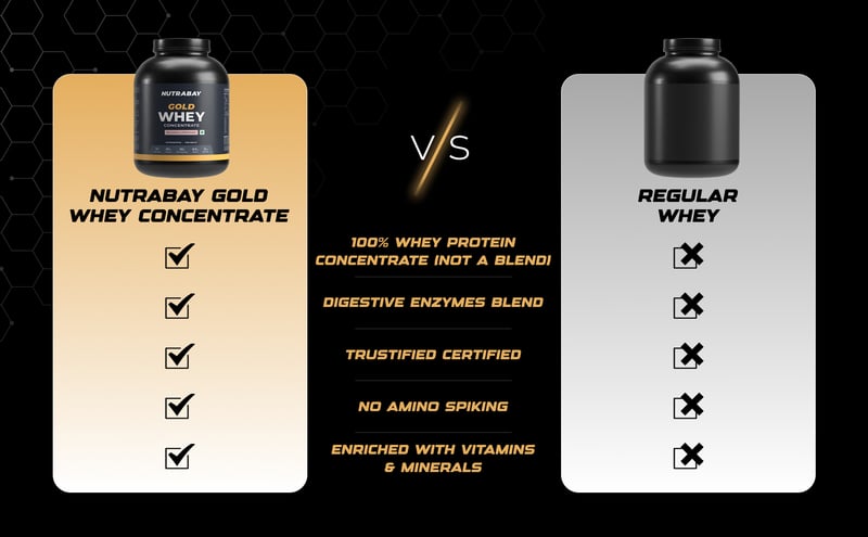 Product info 3