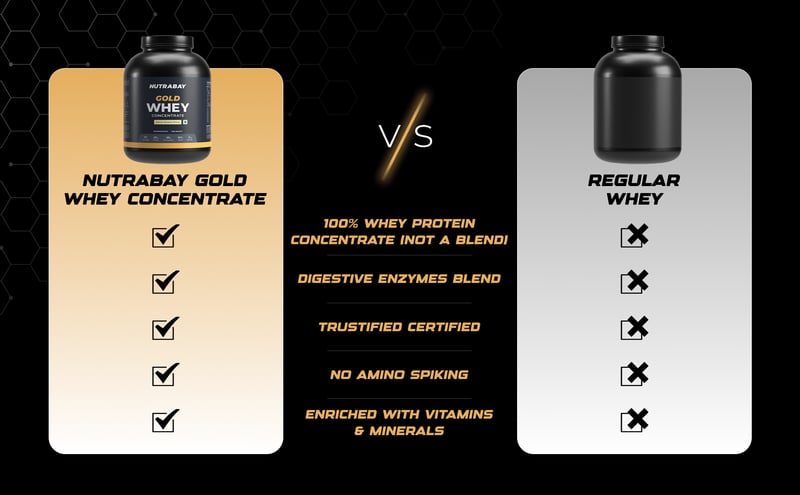 Product info 3