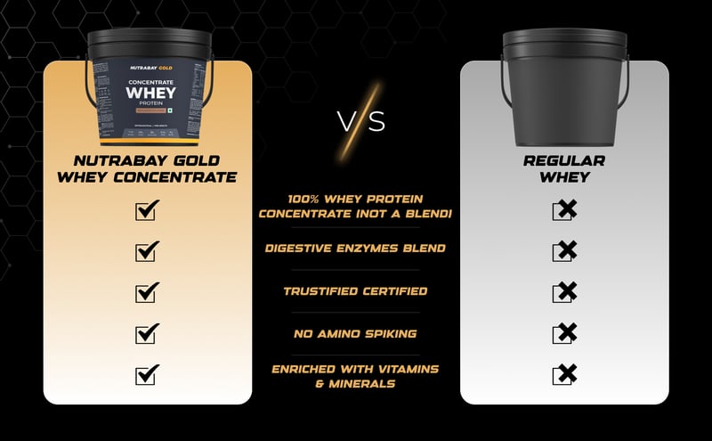 Product info 3