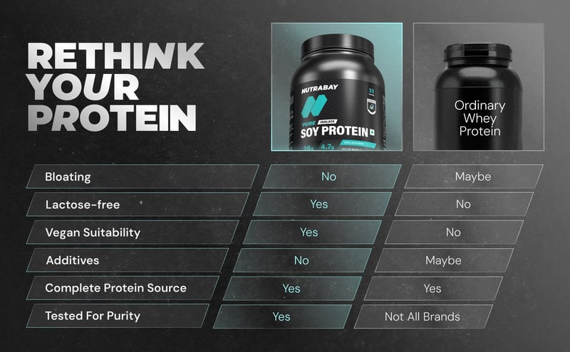 Product info 2