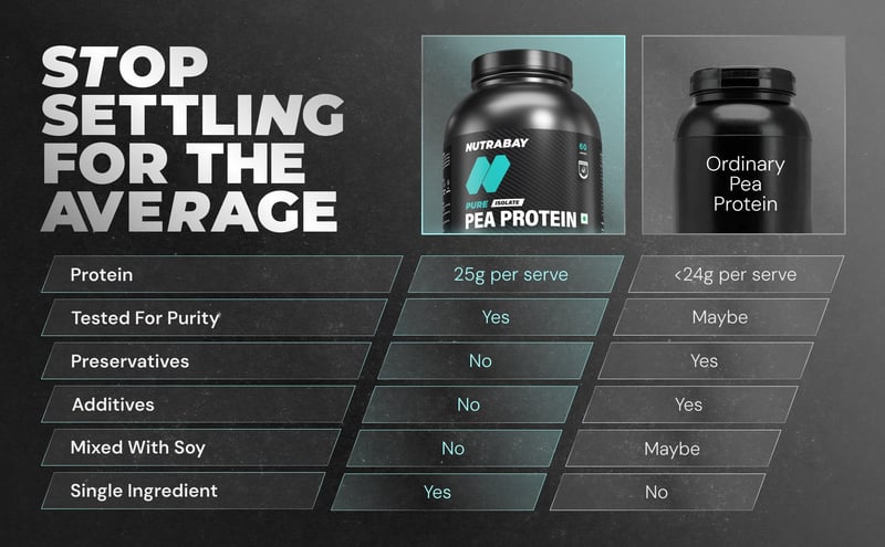 Product info 2
