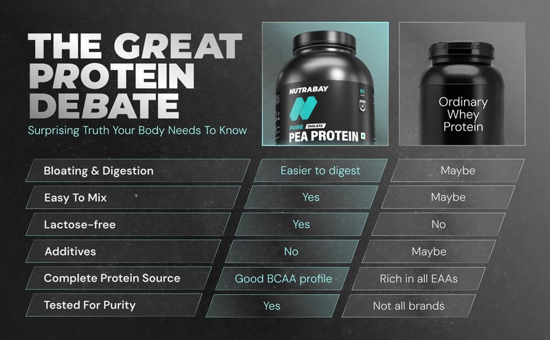 Product info 3