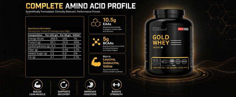 Product info 4