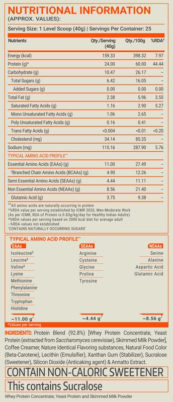 Nutrition label 1